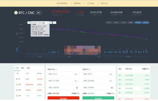 最新仿火币,区块链虚拟数字货币交易所网站源码,带充值系统插图