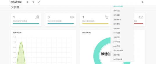 最新swapidc去除云中心最新优化版本源码插图3