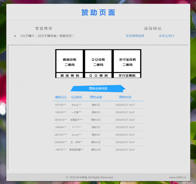 漂亮的赞助打赏单页HTML源码-ASP300源码