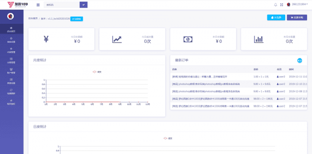 全新虚拟商品在线100自动发货源码分享-ASP300源码