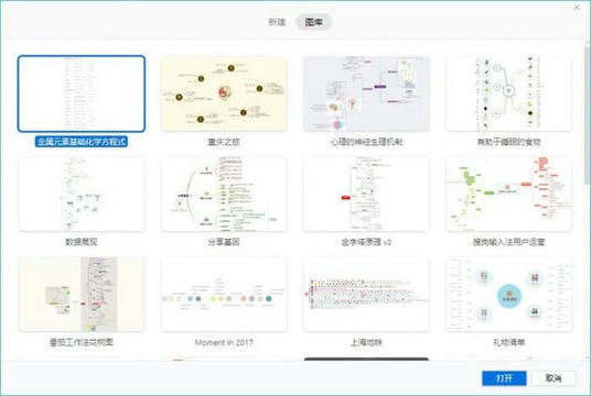 思维导图 XMind ZEN v10.3.0绿色版-ASP300源码