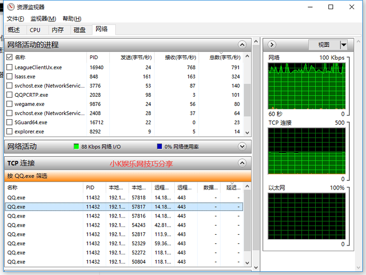 QQ无需任何软件获取对方IP方法插图3