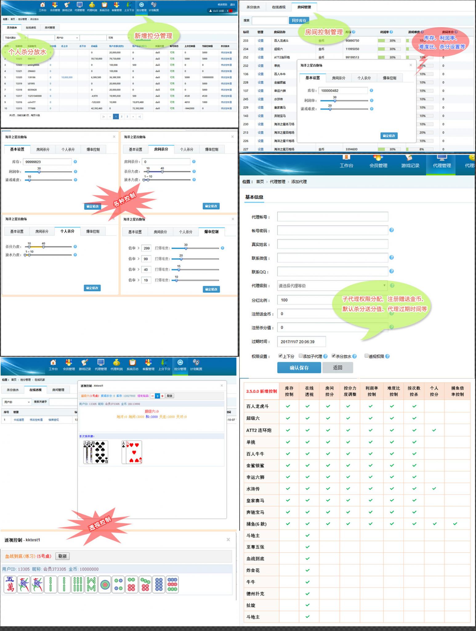 全新大富豪完美运营版 新增透视控制+代理后台+房间控分管理插图6