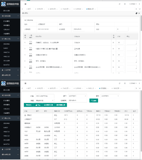 新翔绩效考核系统 v2021-ASP300源码