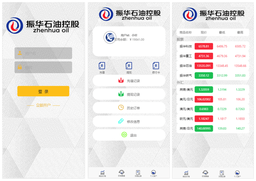 【振华科技石油股票微盘码】最新亲测修复版全套源码+石油重工股票微盘+外汇可风控+K线完美+对接免签支付接口+视频教程-ASP300源码