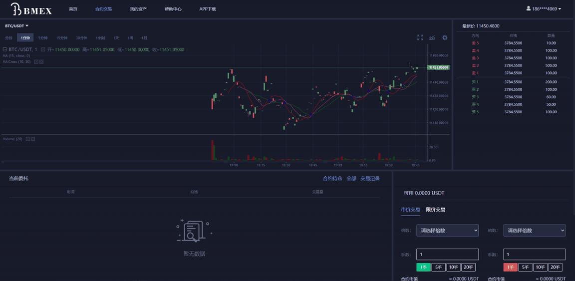 机器人区块链货币资产+数字资产合约交易区块链+USDT以太坊代币交易所+全球区域开发C2C交易所插图4