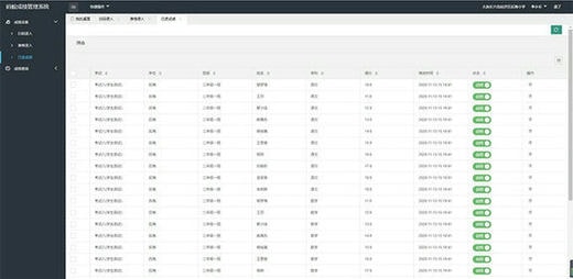 ThinkPHP6内核学生成绩管理系统源码插图2