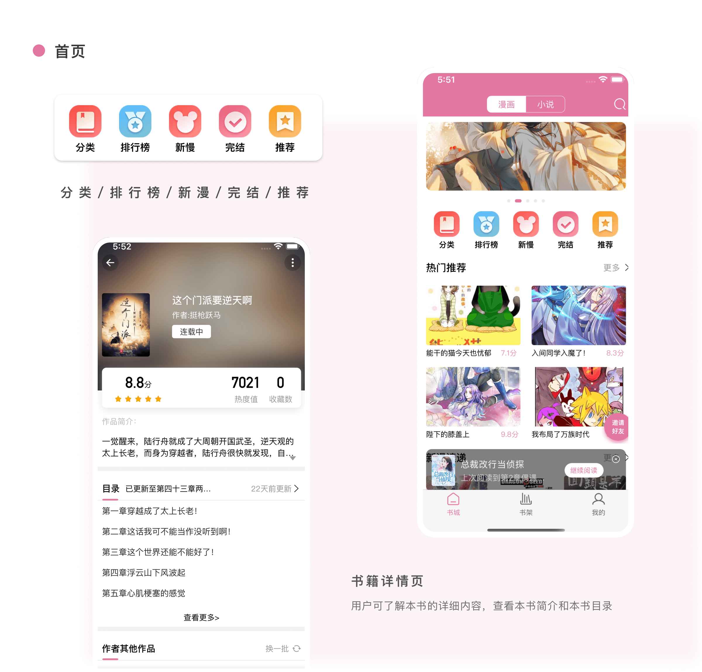 橘子漫书 – 小说漫画APP，漫画小说内容管理系统插图1