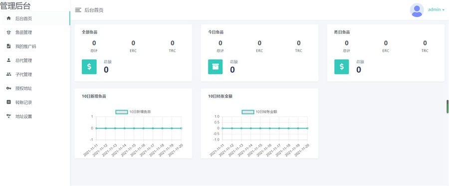 【2022年一月更新版扫码授权盗u源码】未测试转载版本-授权盗u系统/盗usdt源-ASP300源码