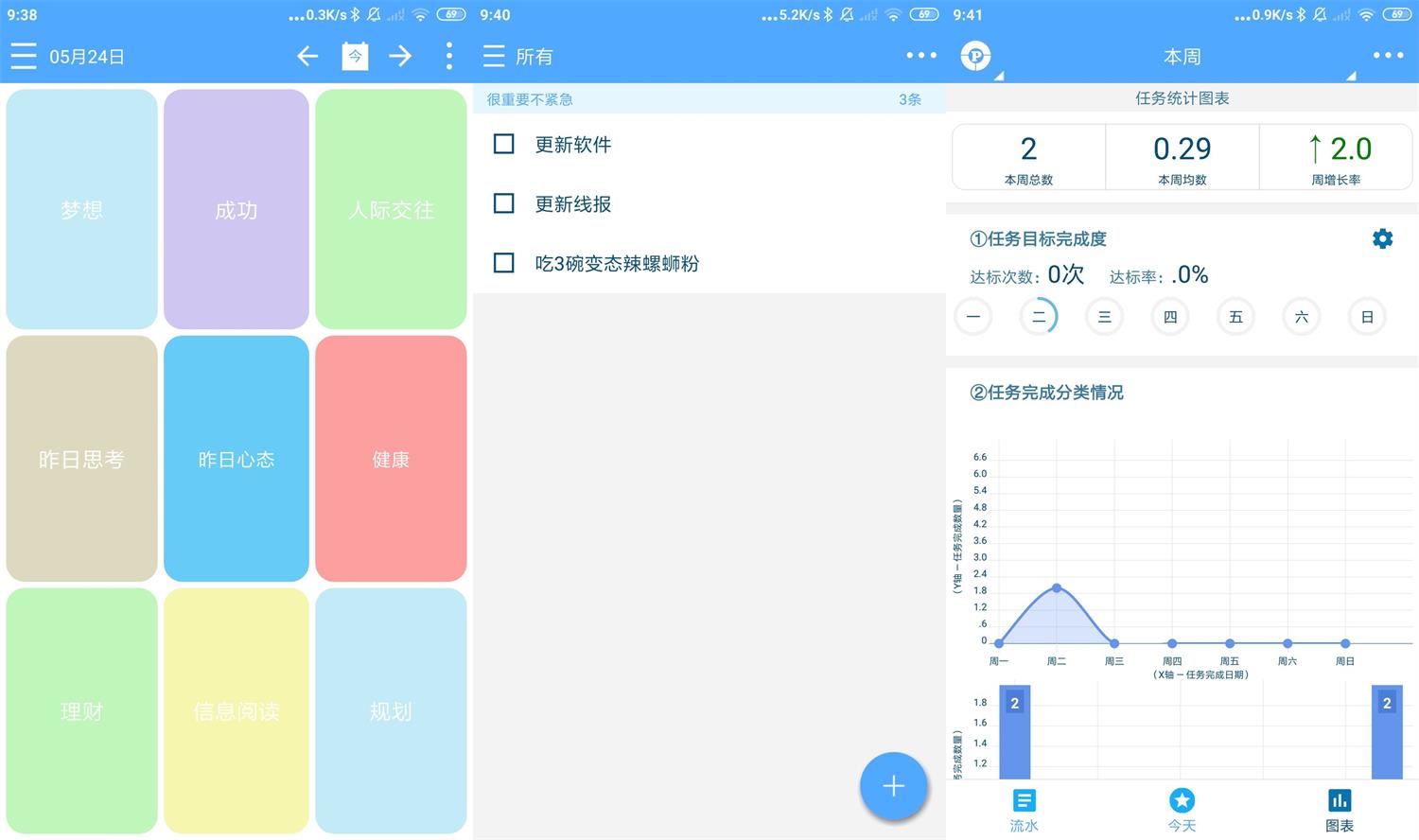 安卓奇妙日程v7.3.2高级版-ASP300源码