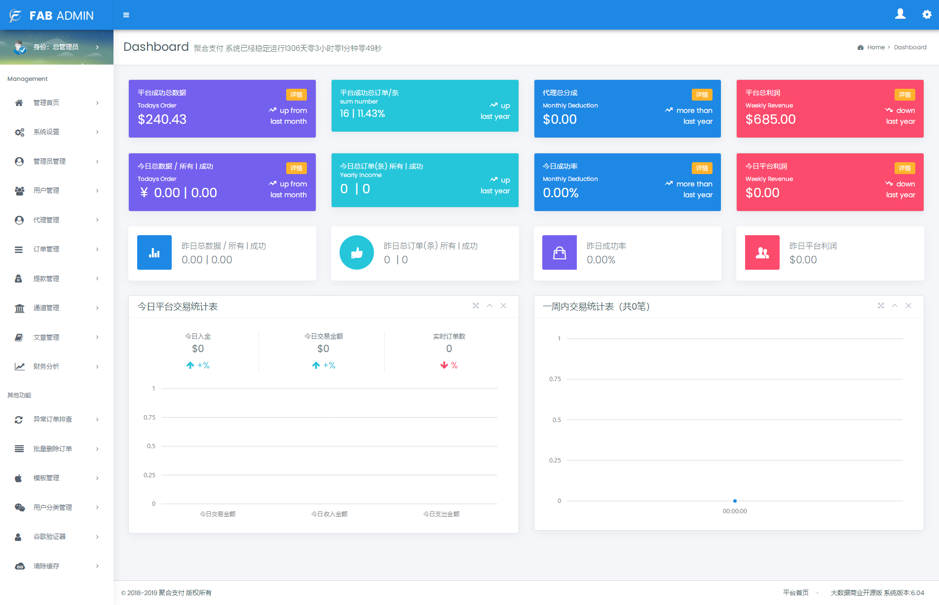 四方聚合支付系统+新增USDT提现+全新UI+安全升级修复XSS漏洞补单漏洞 附安装教程插图7