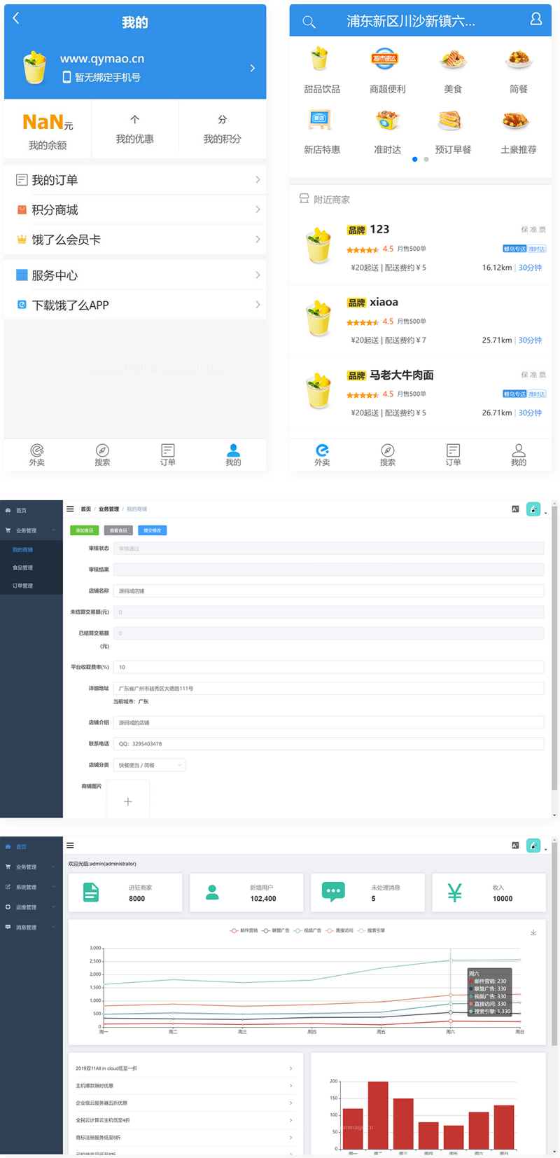 仿饿了吗外卖平台系统 带手机端后台管理-ASP300源码