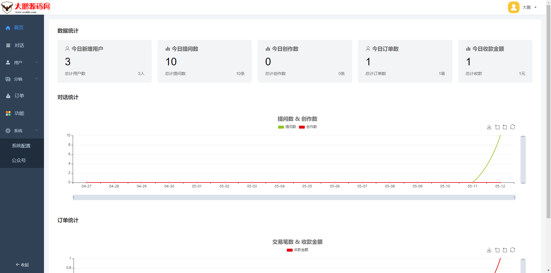 D1216ChatGPT付费创作系统V2.0.8独立版 +WEB端+ H5端 + 小程序端+新增PC端绘画插图10