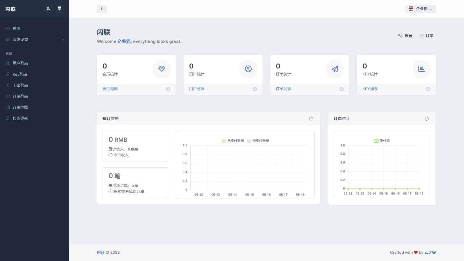 D1211 基于OpenAI的人工智能-登录版修复重复注册-ASP300源码